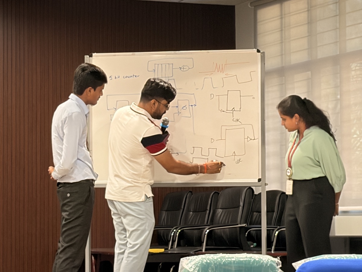 Participants at the Hardware Design Thinking workshop whiteboard session